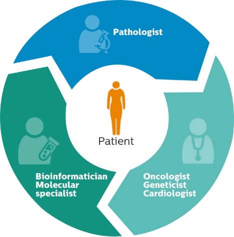 pathologist-circle-l