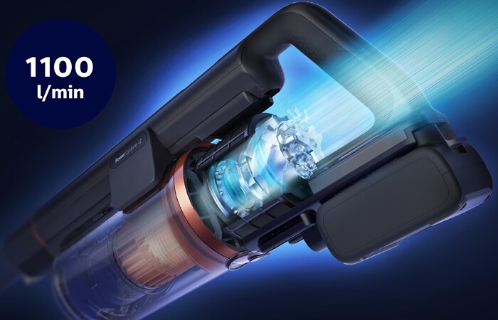 มอเตอร์ดิจิตอล PowerBlade